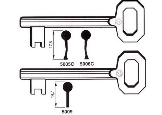 CHIAVI PASSEPARTOUT 6P3S 83mm MA.17,3 NICHEL